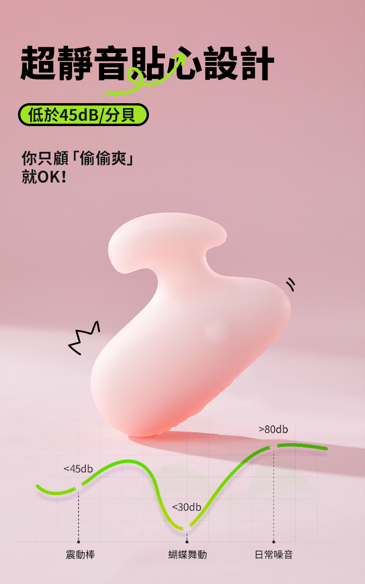 OROK 夾夾樂 指夾震動按摩器