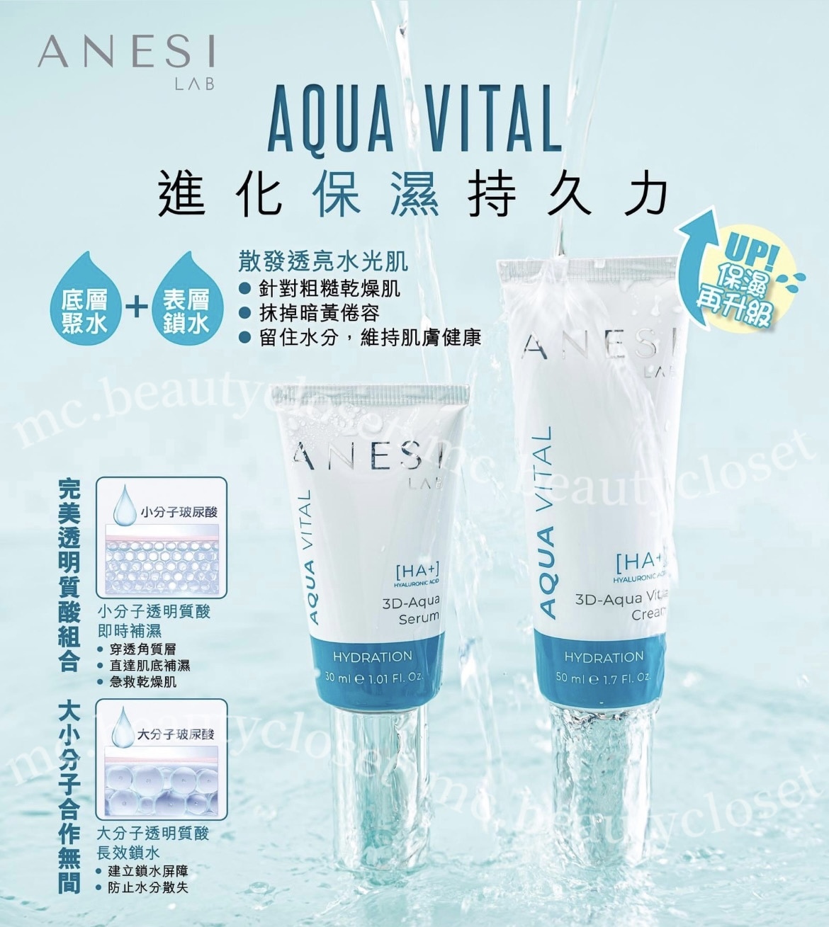 Anesi Aqua Vital 3D水漾保濕精華液 150ml