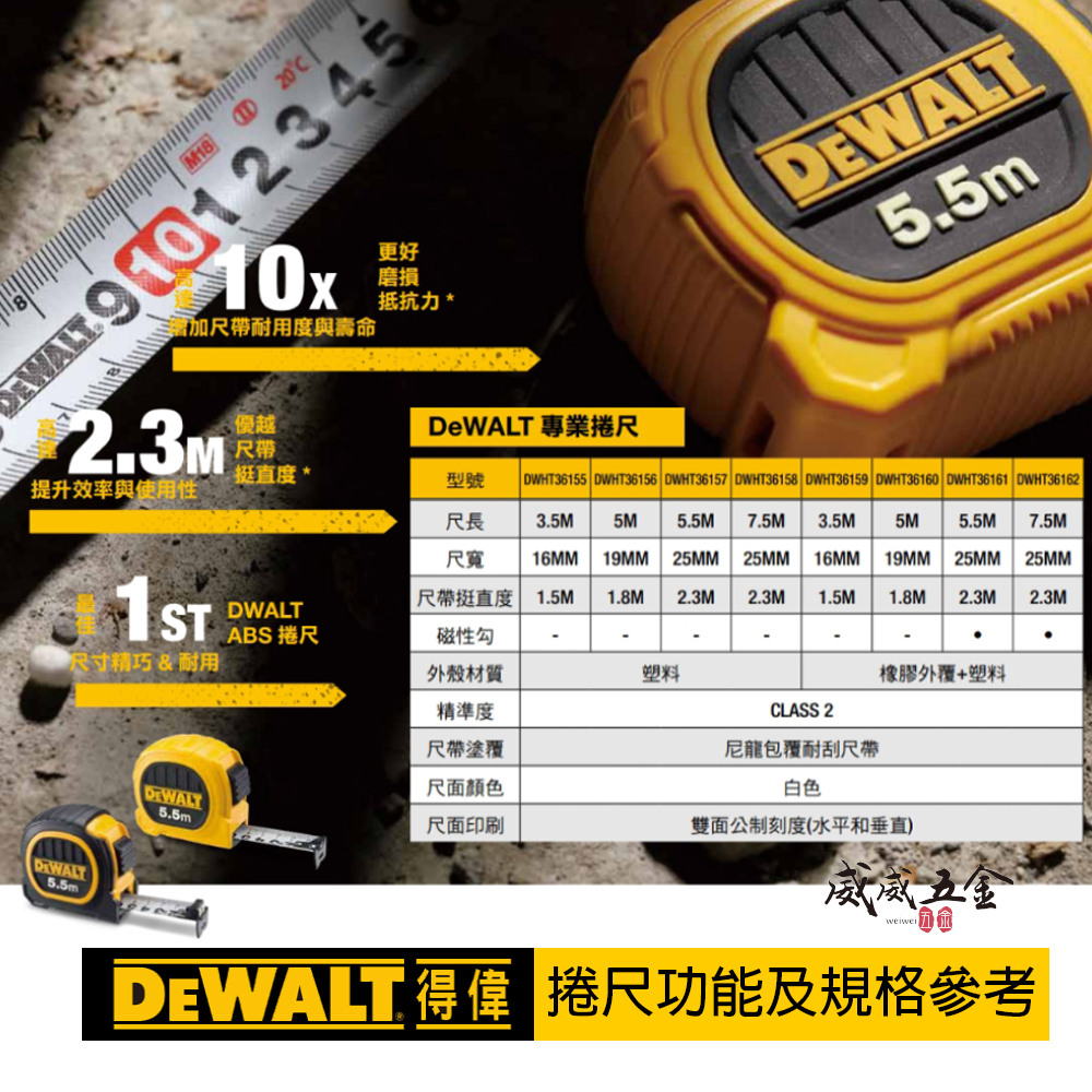 DEWALT 美國 得偉｜5M 橡膠雙面捲尺 5米 測量尺｜全公分mm｜測量卷尺｜DWHT36160｜公司貨
