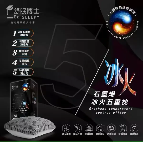 舒眠博士｜石墨烯冰火五重枕｜石墨烯超能量鞋墊｜超導石墨烯調節護脊腰帶｜8D魔麗塑型懸浮褲 【10/19 截單，預計 :10月尾至11月中發貨】