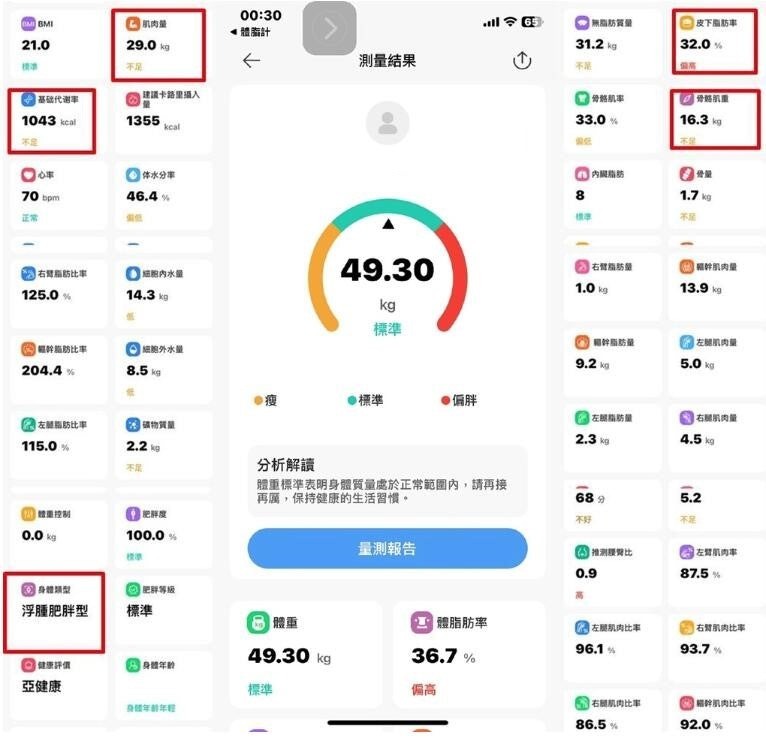 【台灣3ZEBRA系列-- 請獨立下單 (包免費順豐)】八電極體脂磅 (專業款) | 台灣 3ZeBra 3Body Pro