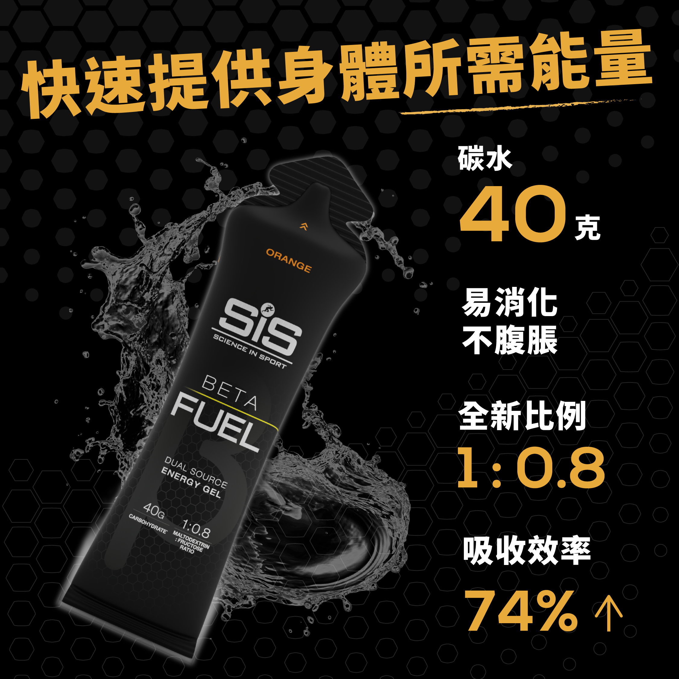 BETA FUEL GELS 雙效能量膠