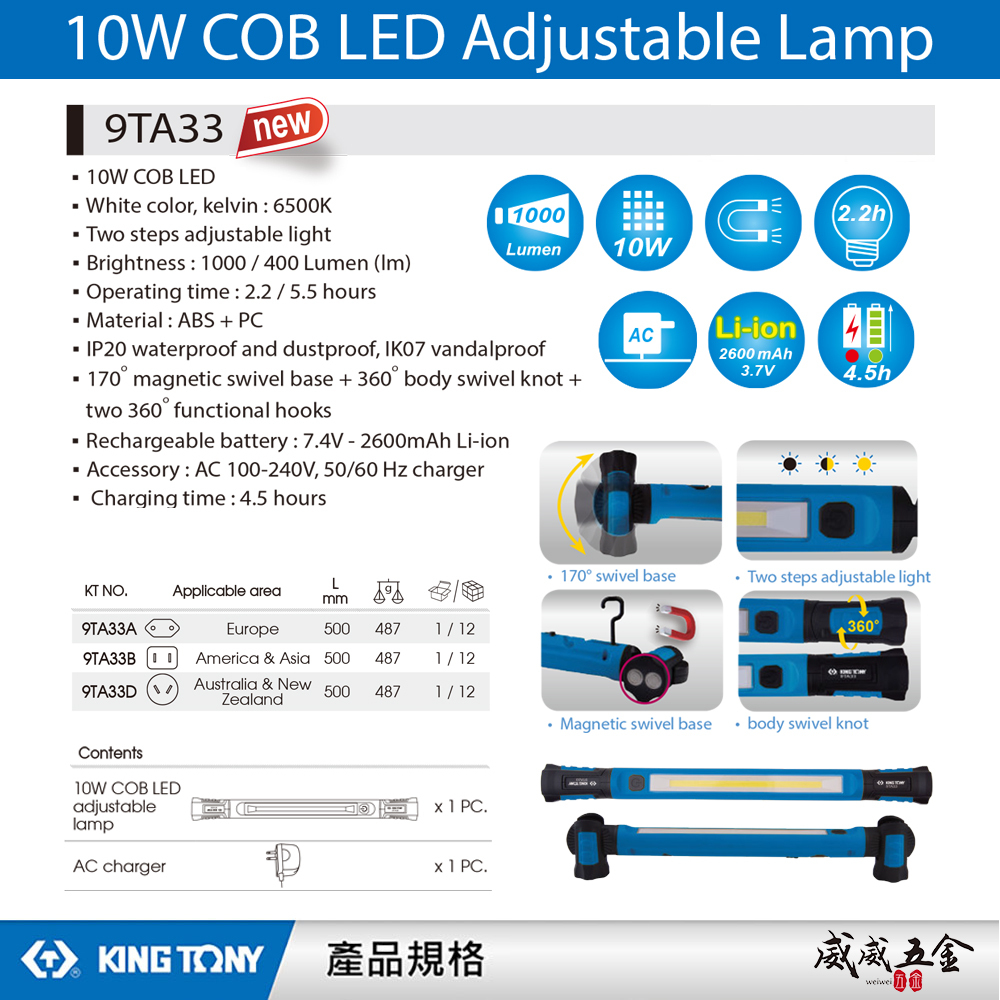 1支 KING TONY 金統立 台灣製｜10W COB LED 長型工作燈 白光手電筒 旋轉照明燈｜9TA33B ｜ 9TA33