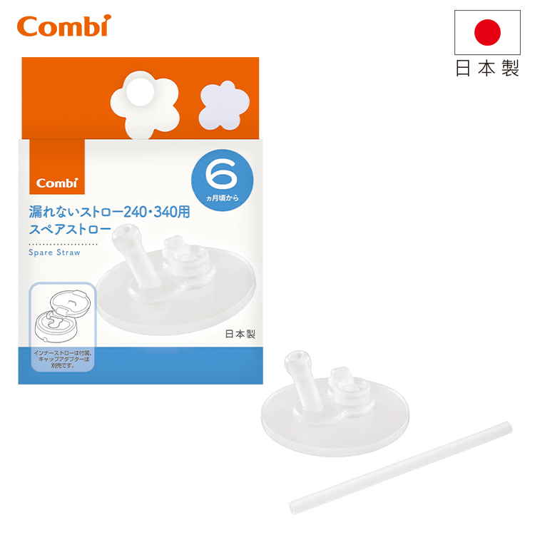 【日本製】 Laku Mug 吸管杯 - 吸嘴配件- 119013