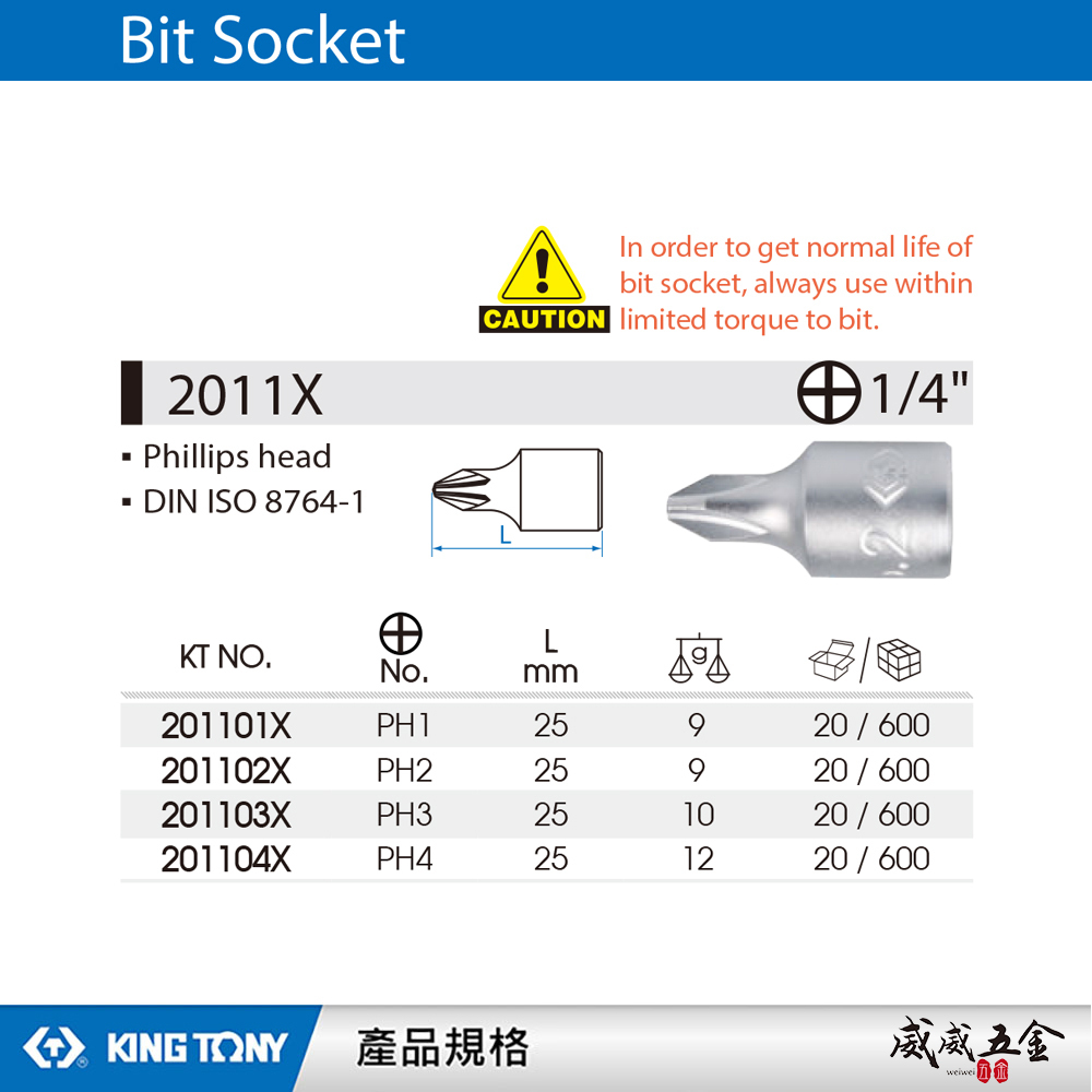 KING TONY 金統立｜PH1-4 兩分十字凸套筒 2分 1/4'' 迷你型十字起子頭套筒｜2011X 十字起子頭套筒