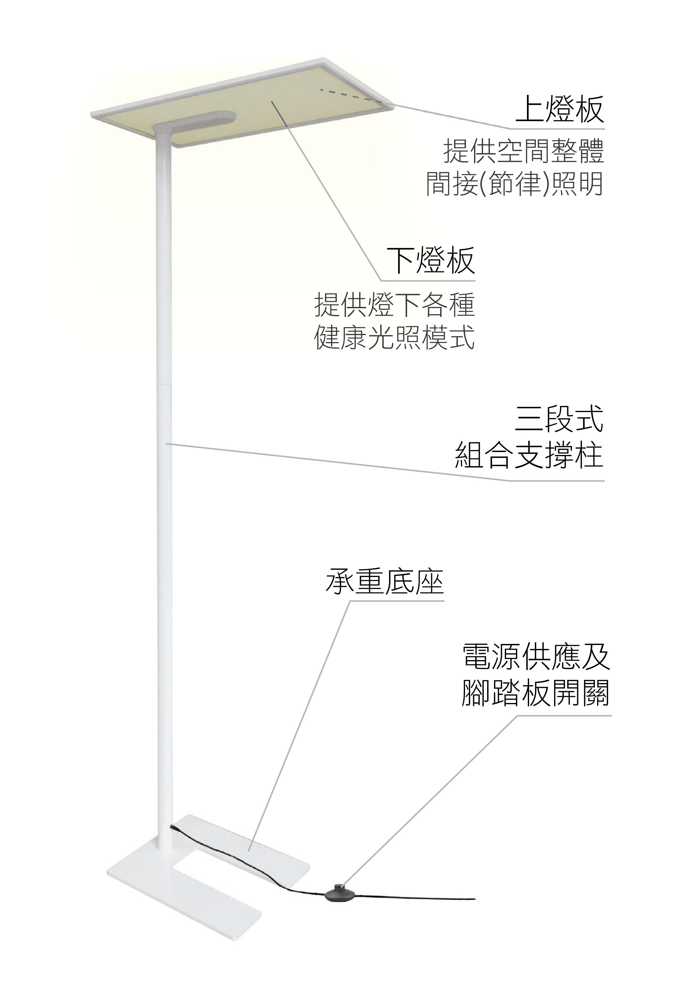 L10 節律光灑器 (高立式)