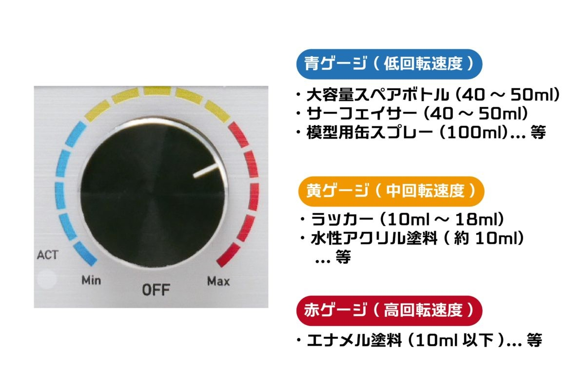 向上委員會 TURBO搖油機