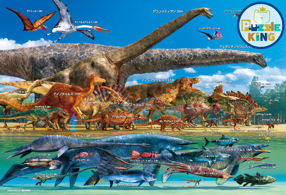 恐龍大小比較世界