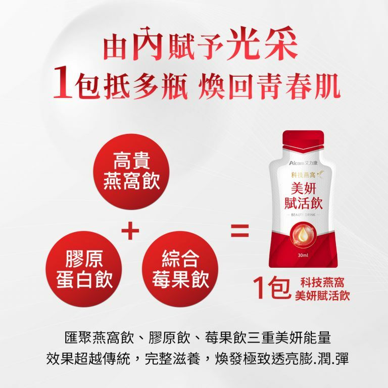總代理🤍Aicom 科技燕窩賦活飲 科技燕窩美妍賦活飲 侯佩岑 林志玲 燕窩飲