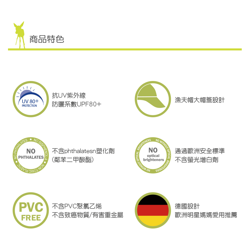 兒童夏日遮陽帽，日常沙灘玩水均適用，防曬系數UPF80+，正反雙面花色，材質透氣快乾柔軟舒適，綁帶設計不掉落，孩子玩水不怕曬，安全無毒寶寶嬰兒安心使用