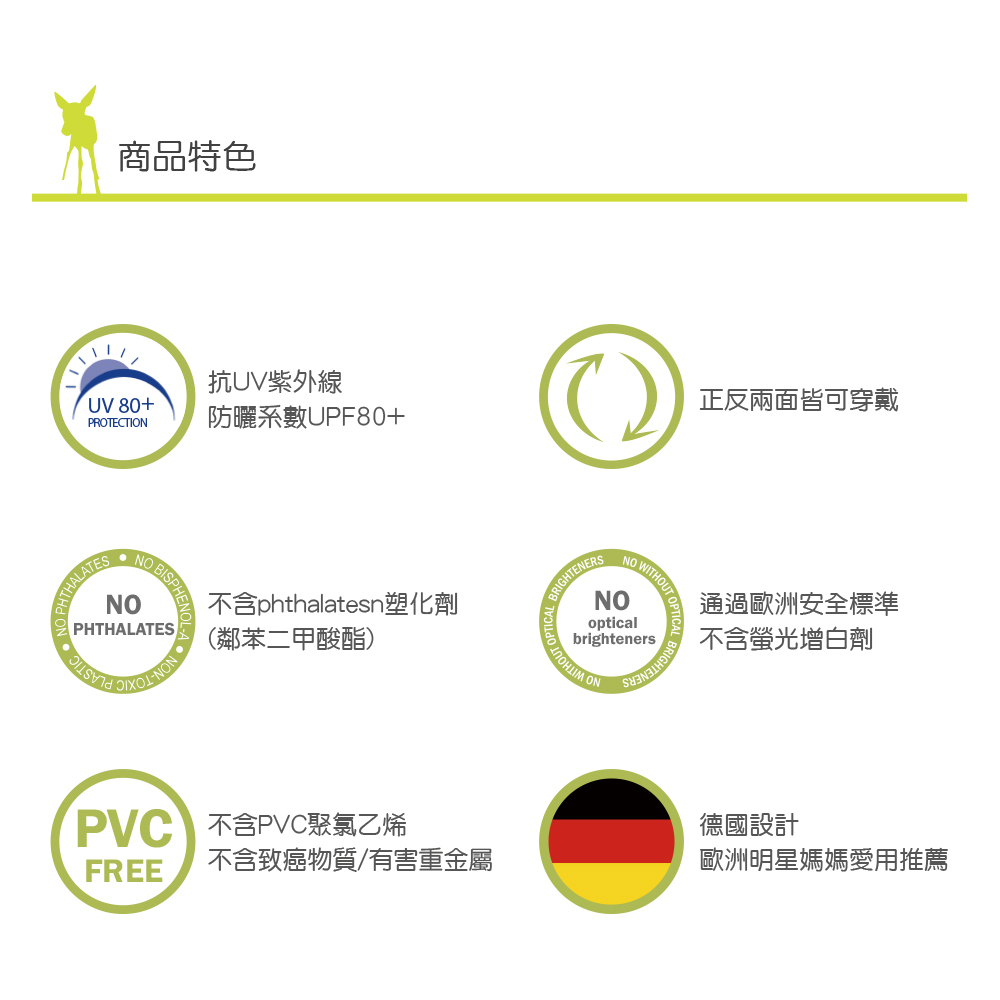 兒童夏日遮陽帽,日常沙灘玩水均適用,防曬系數UPF80+,正反雙面花色,材質透氣快乾柔軟舒適,綁帶設計不掉落,孩子玩水不怕曬,安全無毒寶寶嬰兒安心使用