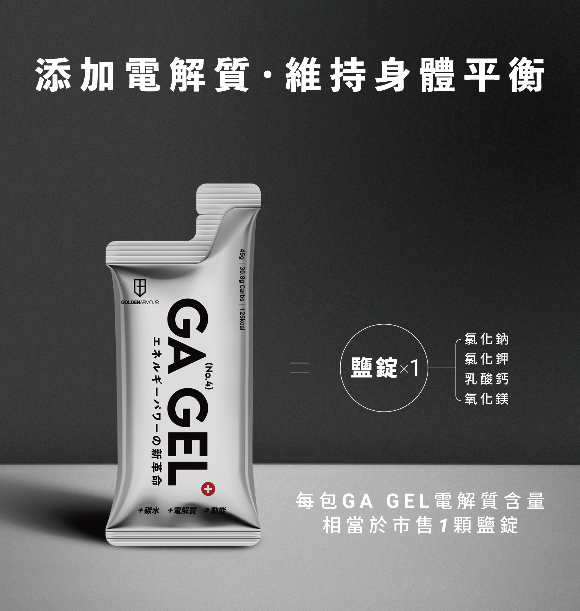 GAGEL太空能量膠_產品介紹圖06電解質