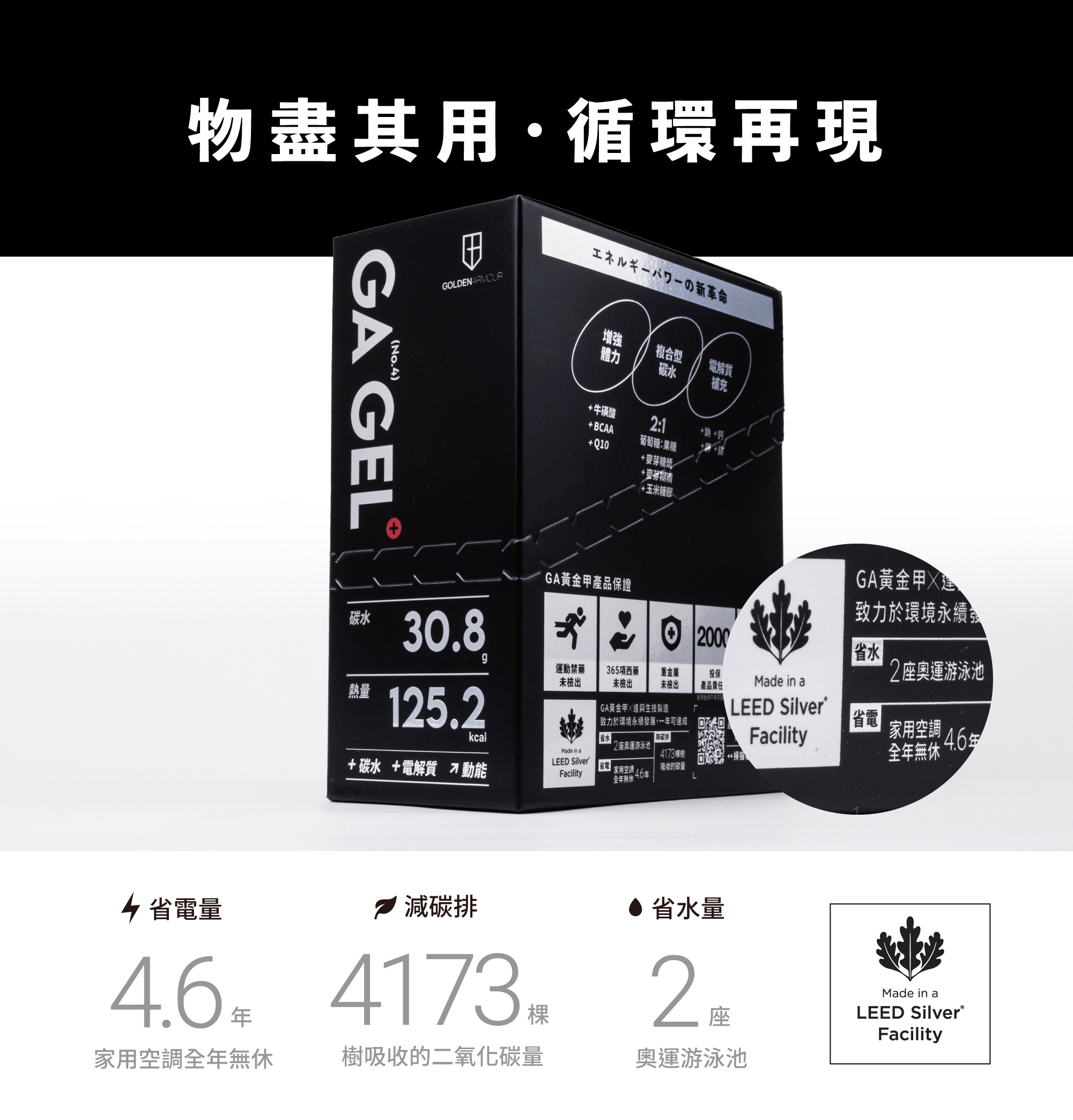 GAGEL太空能量膠_產品介紹圖18環保永續_ESG