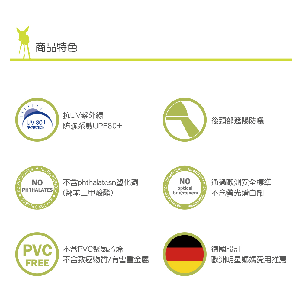 兒童夏日遮陽帽,日常沙灘玩水均適用,防曬系數UPF80+,正反雙面花色,材質透氣快乾柔軟舒適,綁帶設計不掉落,孩子玩水不怕曬,安全無毒寶寶嬰兒安心使用