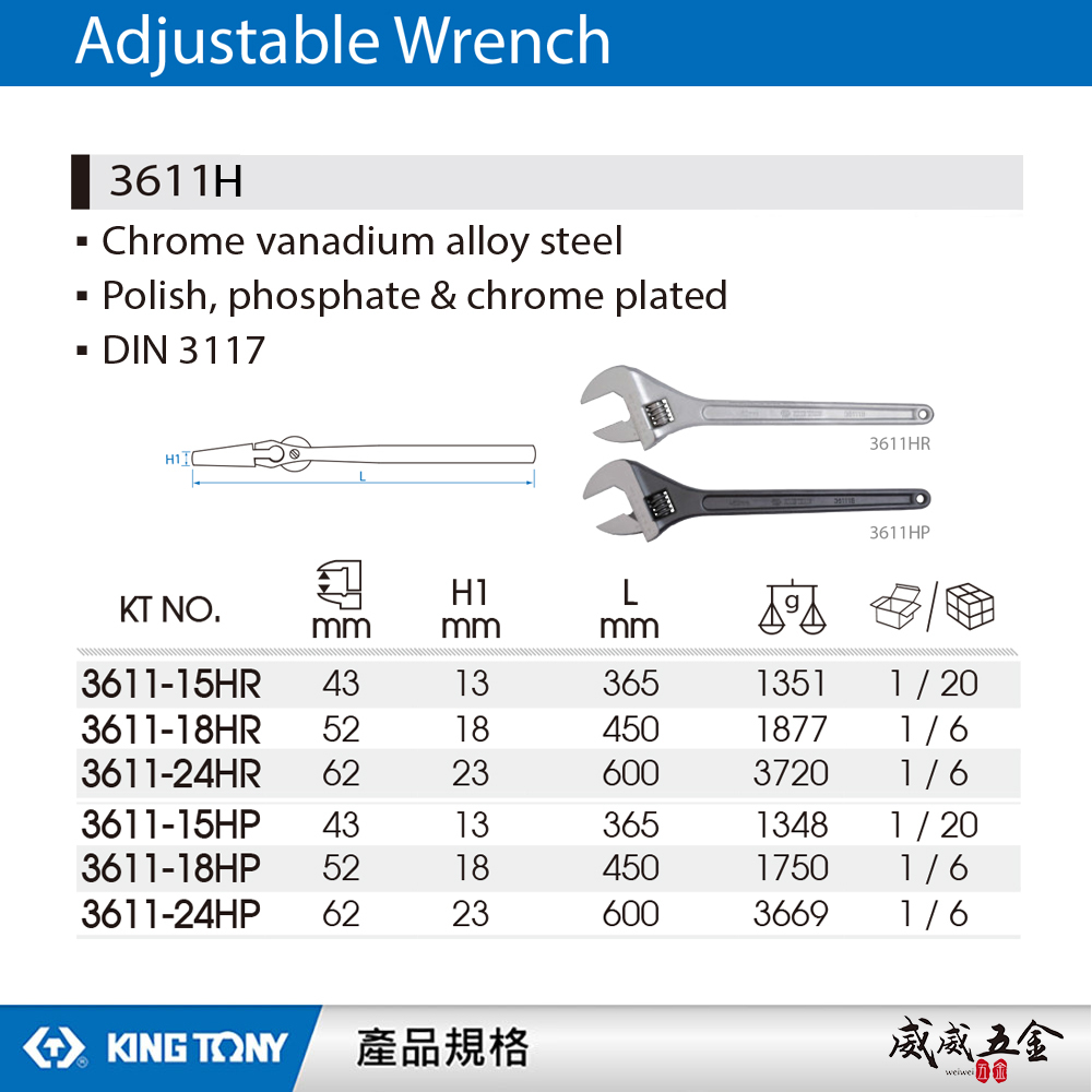 KING TONY 金統立 台灣製｜黑色 / 銀色日式活動板手 大開口活動扳手｜3611H｜15吋-24吋