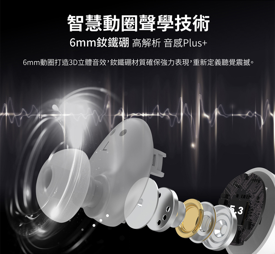 【TOZO】Agile Dots專屬APP立體調音真無線藍牙耳機(多規格)