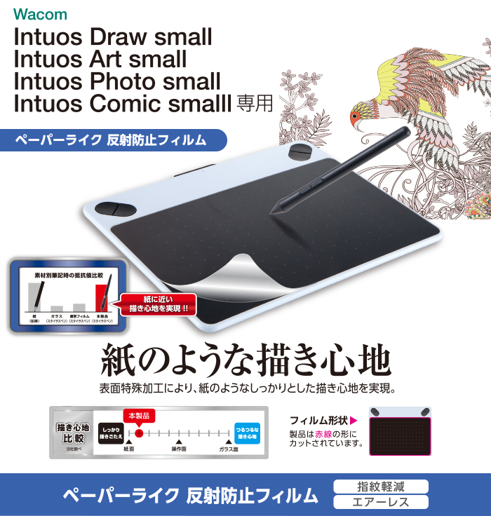 紙質貼膜(防反射) (TB-WISFLAPL)