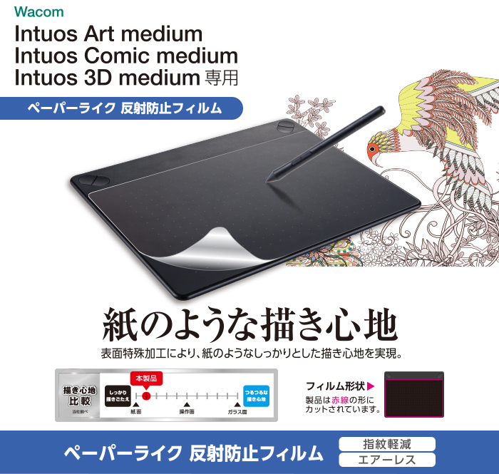 紙質貼膜(防反射) (TB-WIMFLAPL)