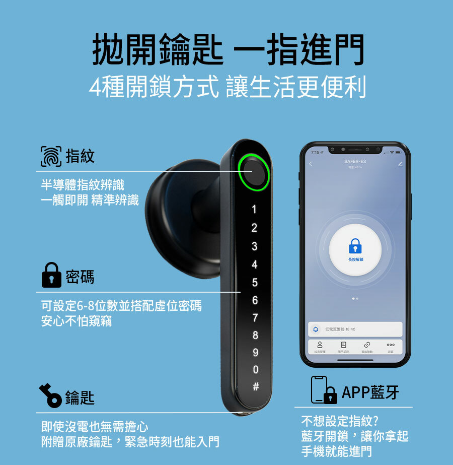 【FAMMIX菲米斯】四合一智慧指紋室內電子鎖SAFER-E3-黑色