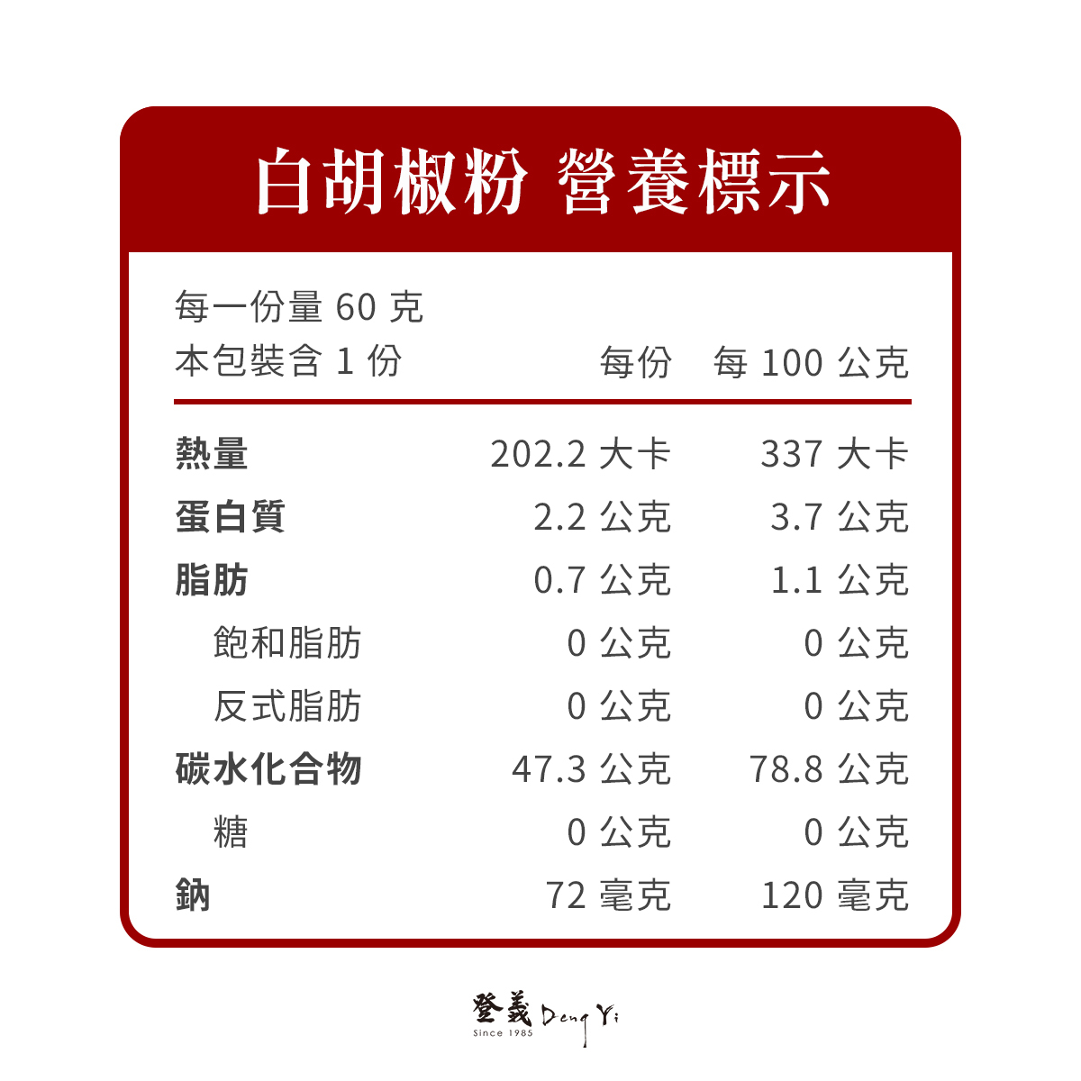 白胡椒粉營養標示