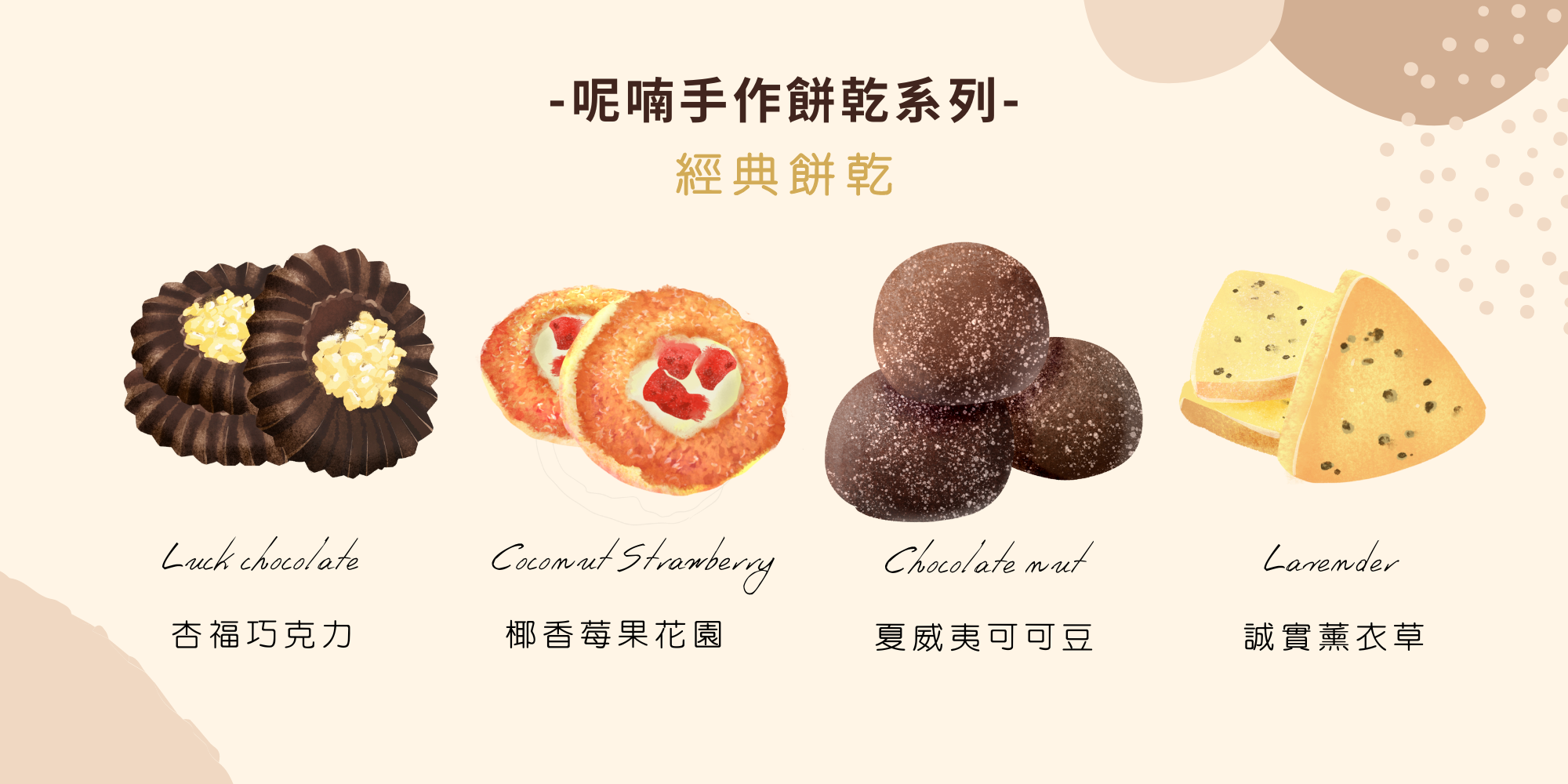 呢喃murmur喜餅推薦口味 喜餅裡面放蜜唇造型賢慧q 最經典的蜜唇造型喜餅禮盒 特殊的客製化喜餅口味 新娘一至推薦的特殊喜餅質感甜點