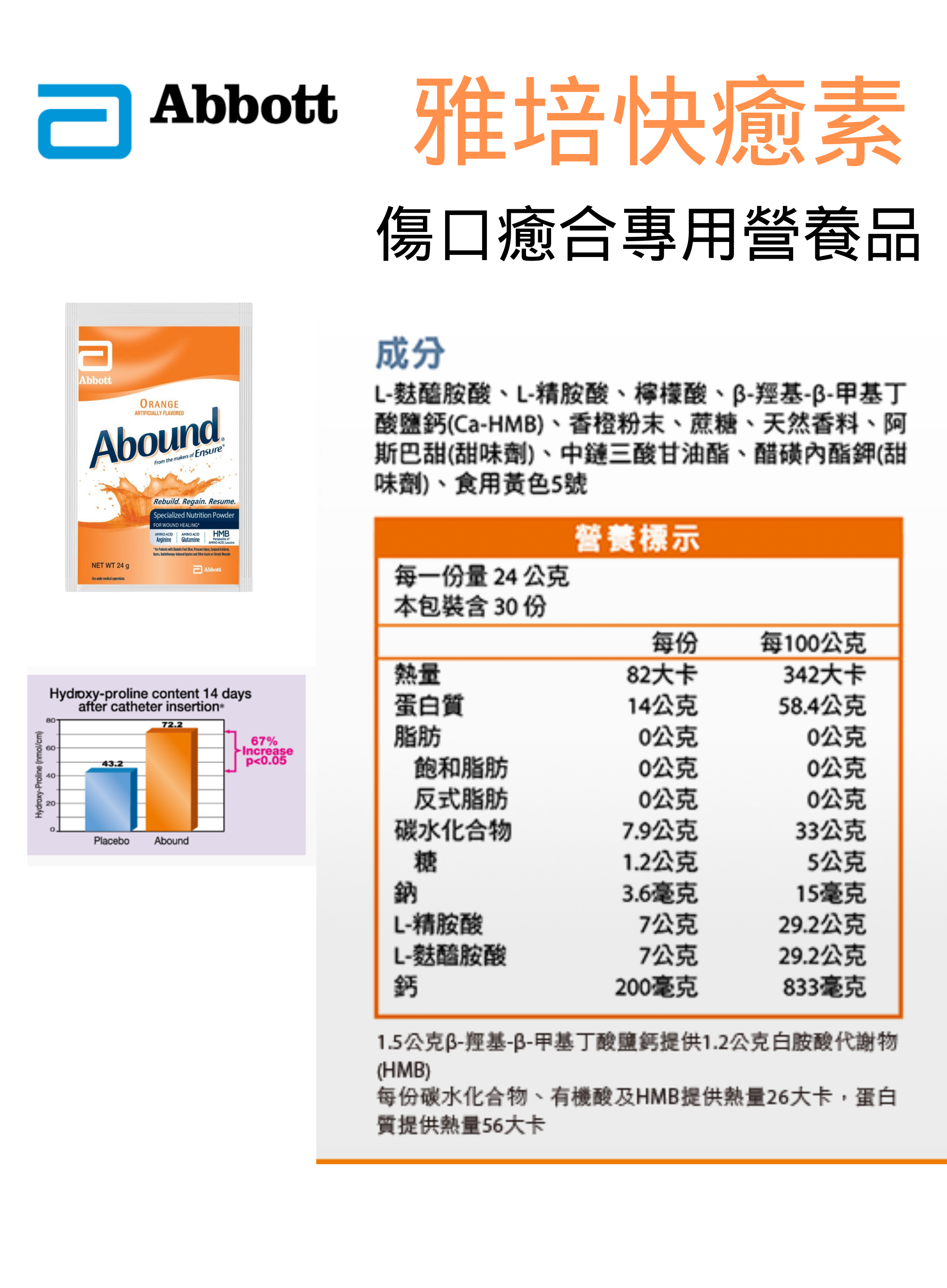 雅培快癒素 (Abound) 傷口營養沖劑