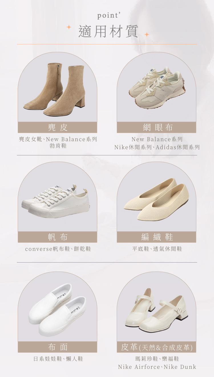適用麂皮、網眼布、 帆布、編織、皮革等 材質