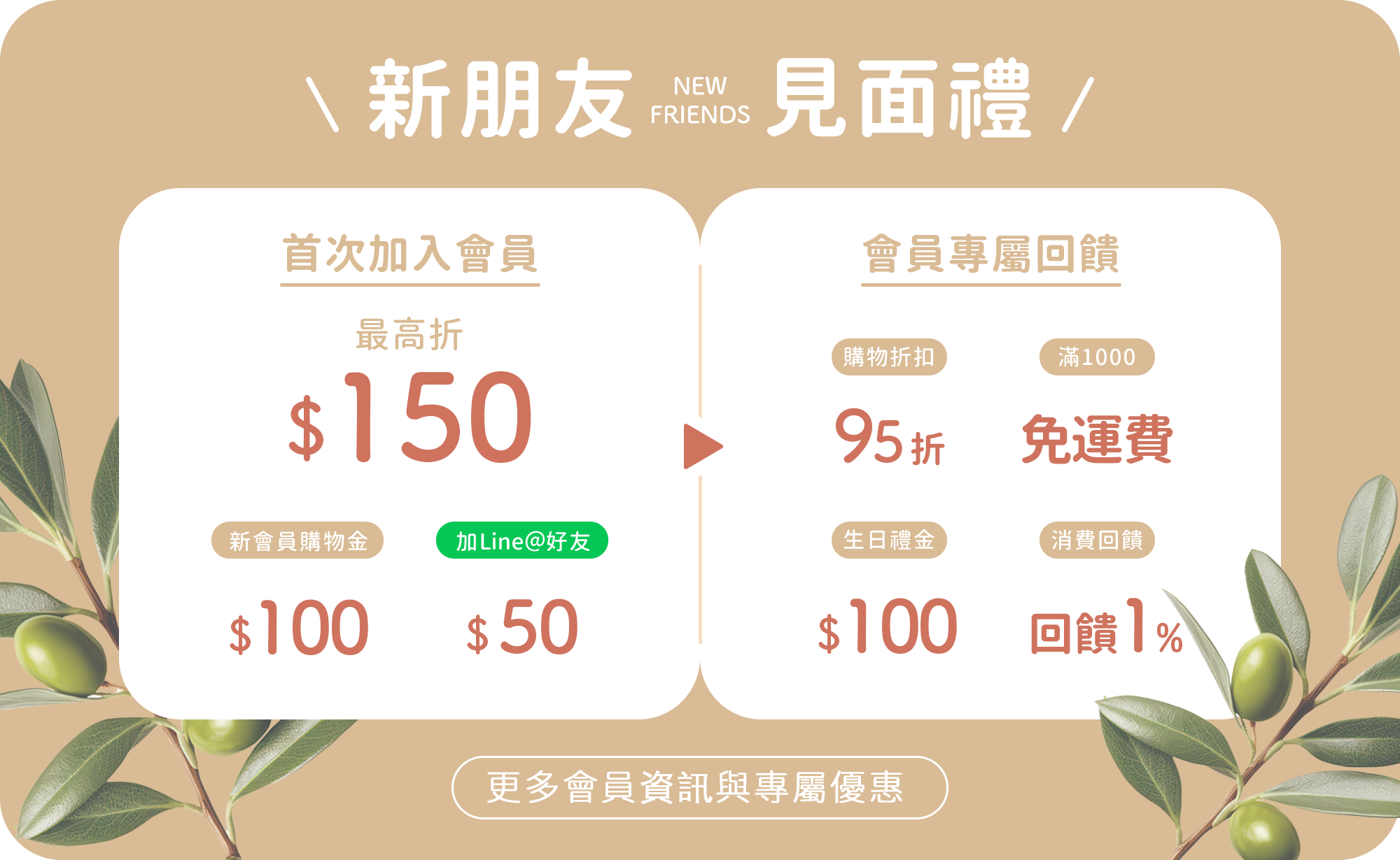 會員、少少生活