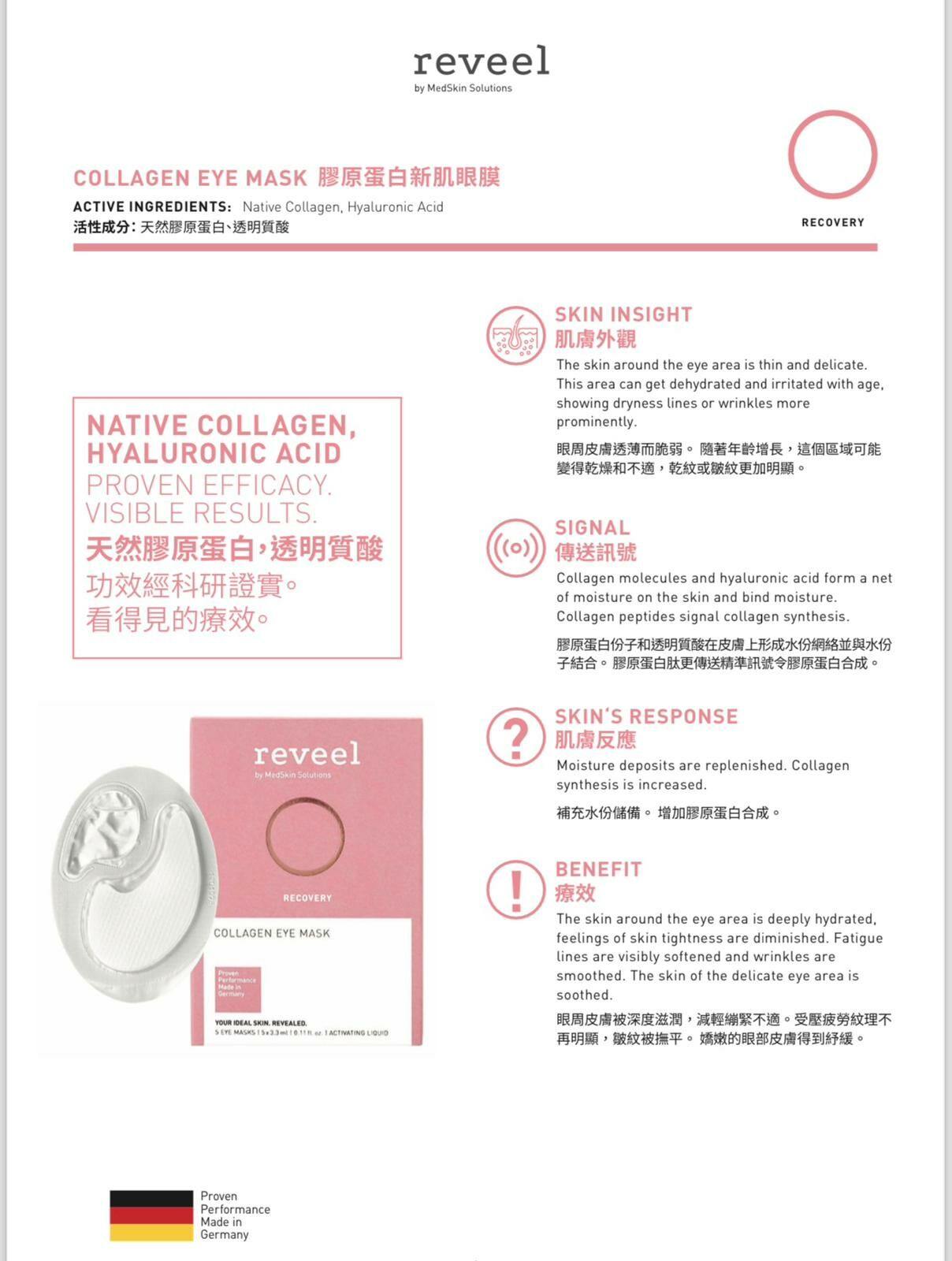 Reveel 膠原蛋白新肌眼膜 (一盒五對)