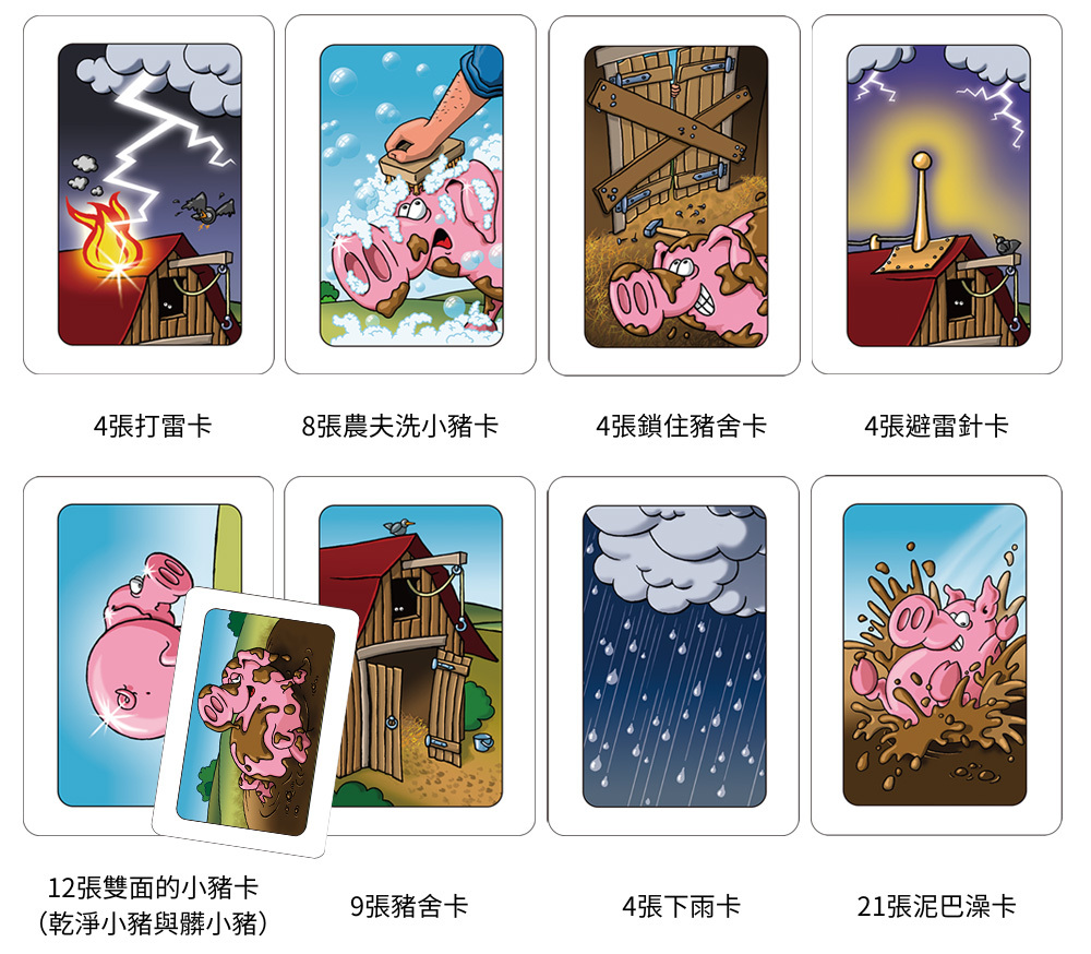 【德國KOSMOS】髒小豬