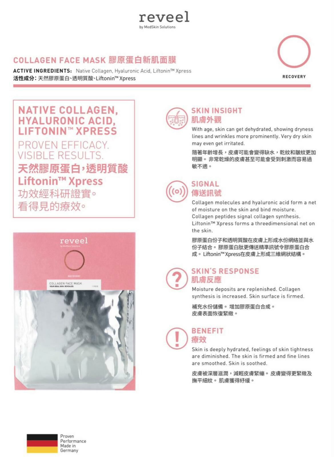 Reveel 膠原蛋白新肌面膜 (一盒八片)