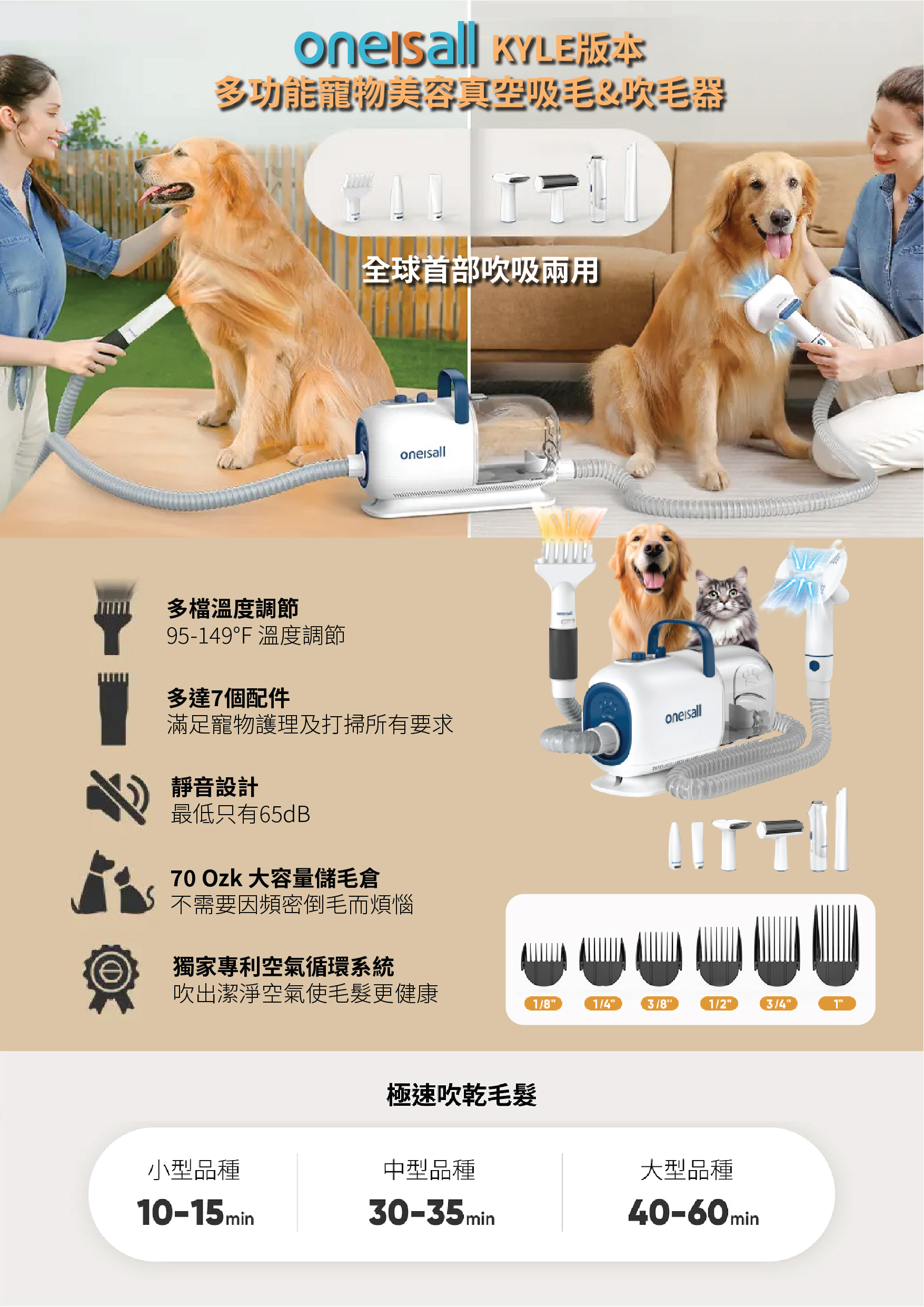 Oneisall KYLE Pet Grooming Vacuum Kit