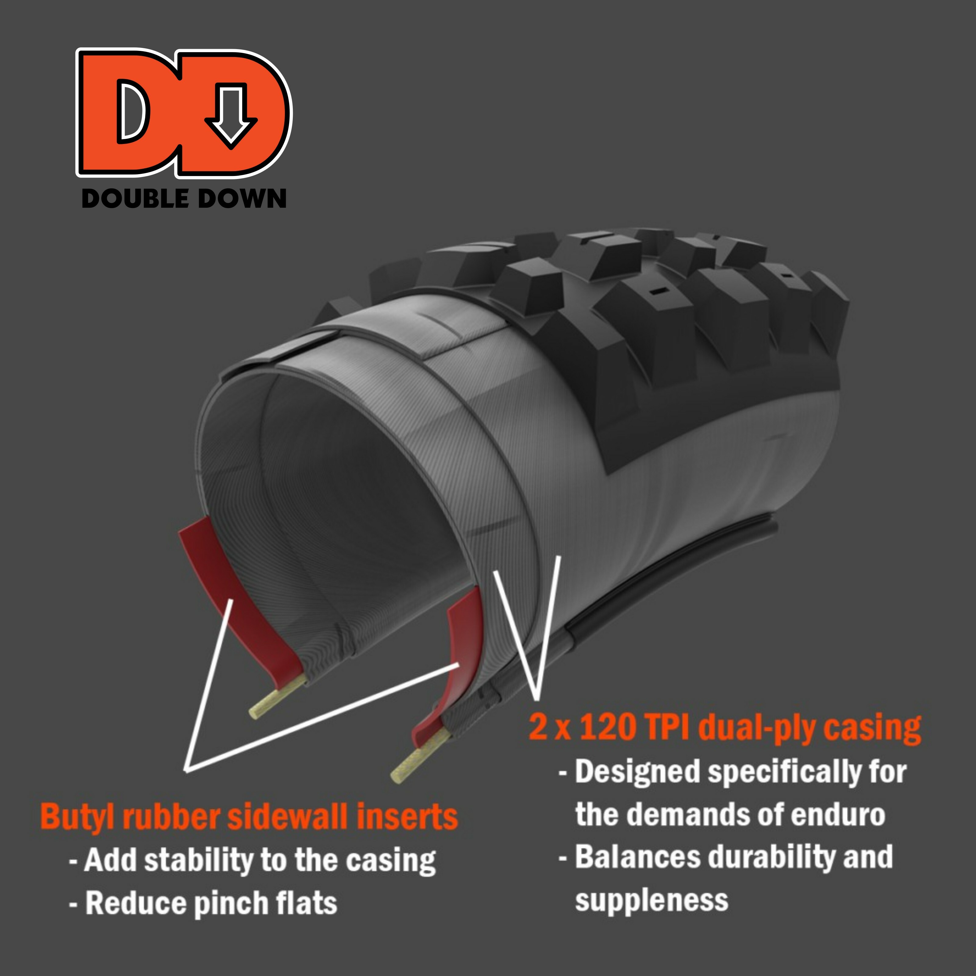 maxxis dd 防刺科技