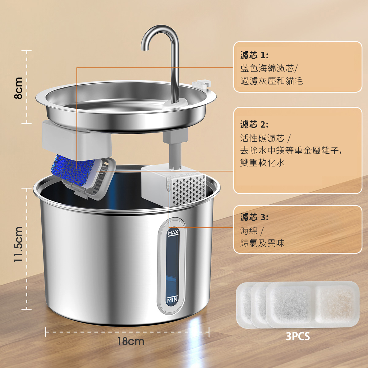 Oneisall Filter for Water Fountain 2L (8pcs)