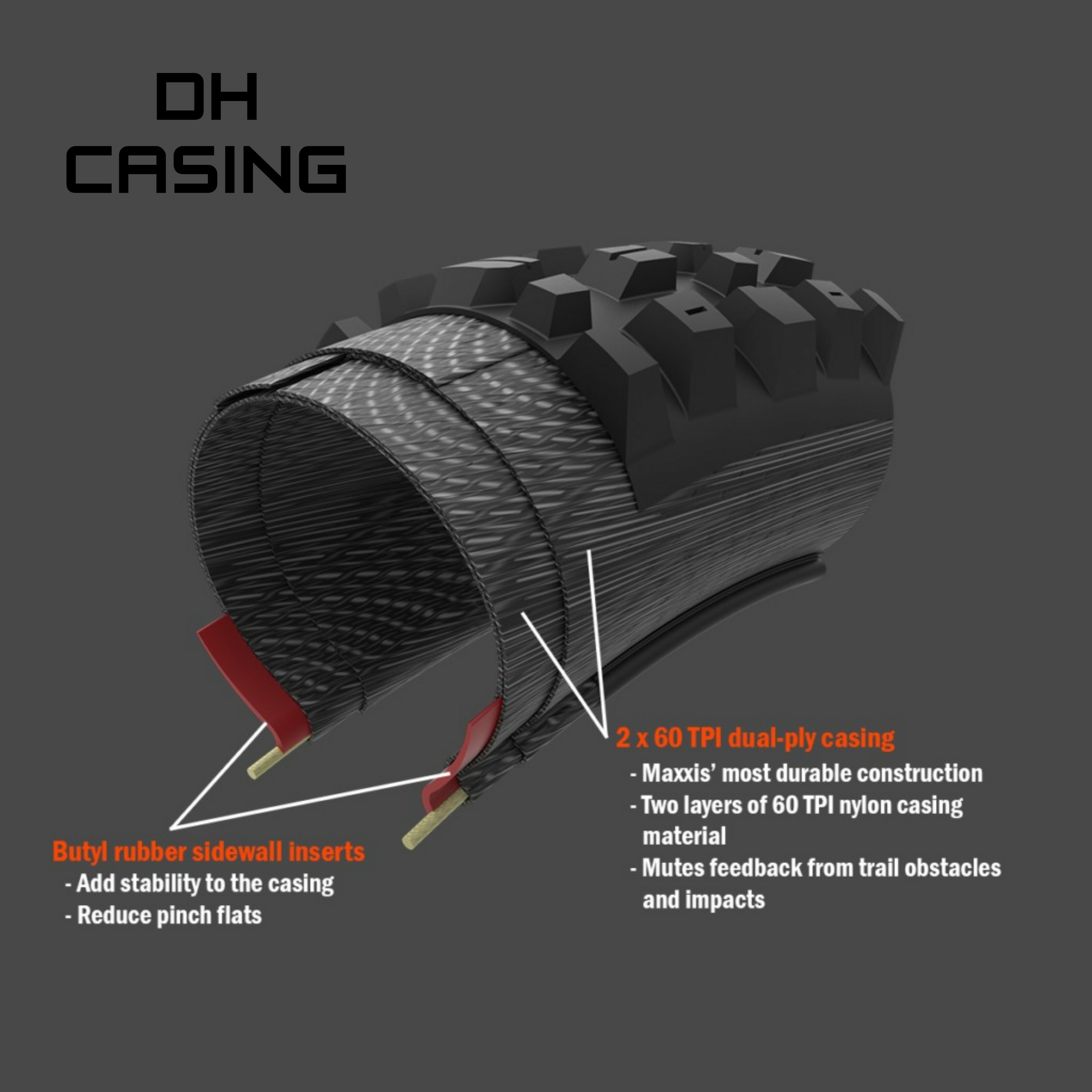 maxxis dh防刺科技