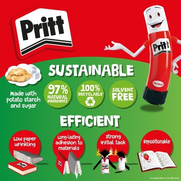 百特Pritt 經典漿糊筆 (10g/20g/40g)