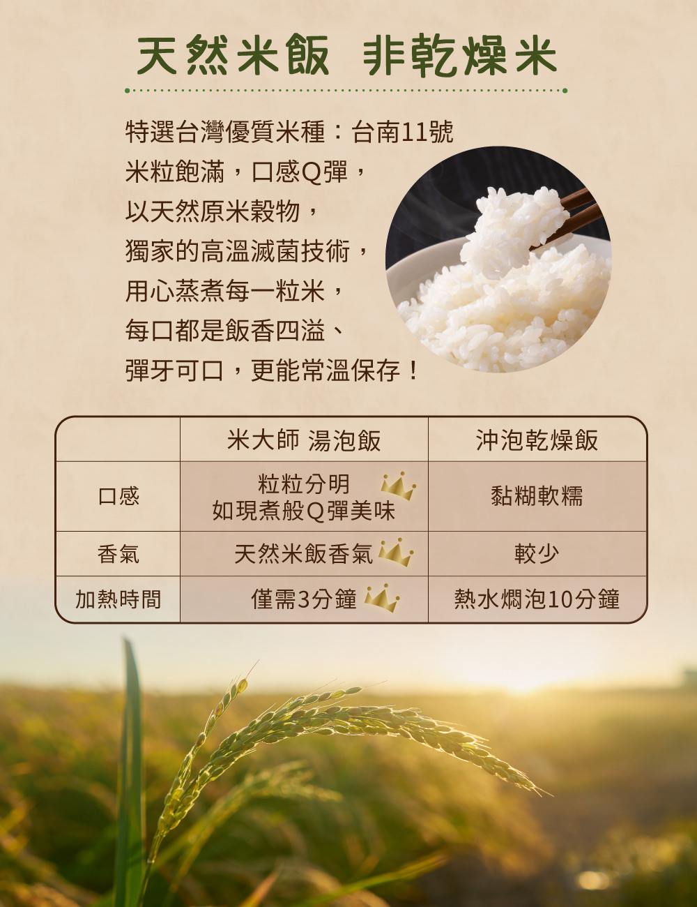 米大師菠菜蛋花湯泡飯