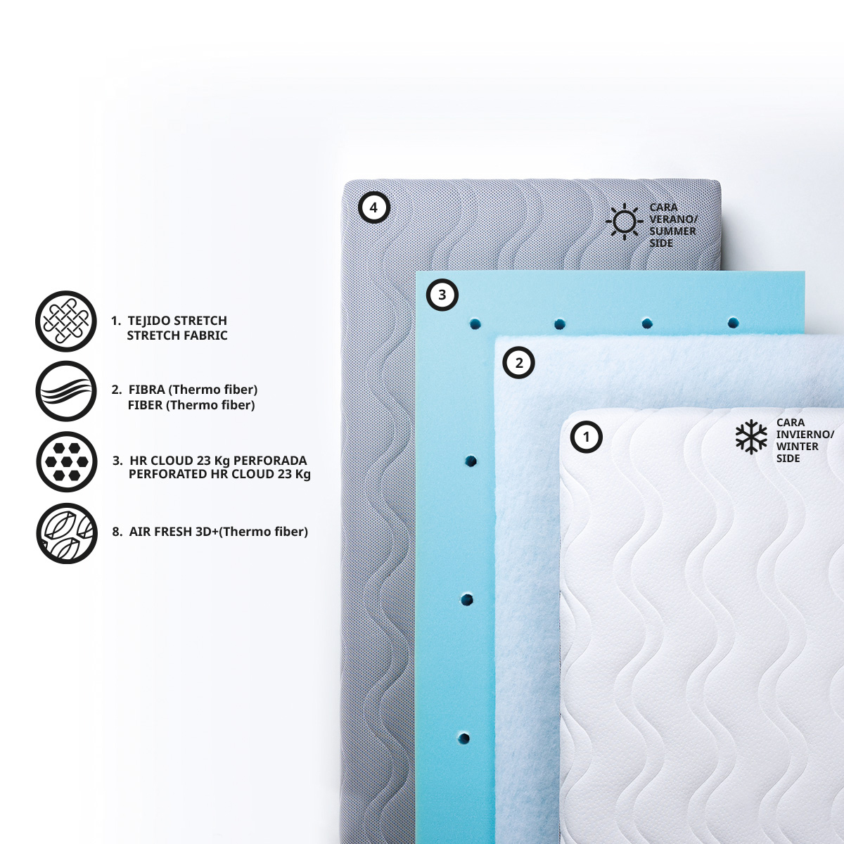 Little Somethings - 嬰兒床褥N系列 (60x120cm)