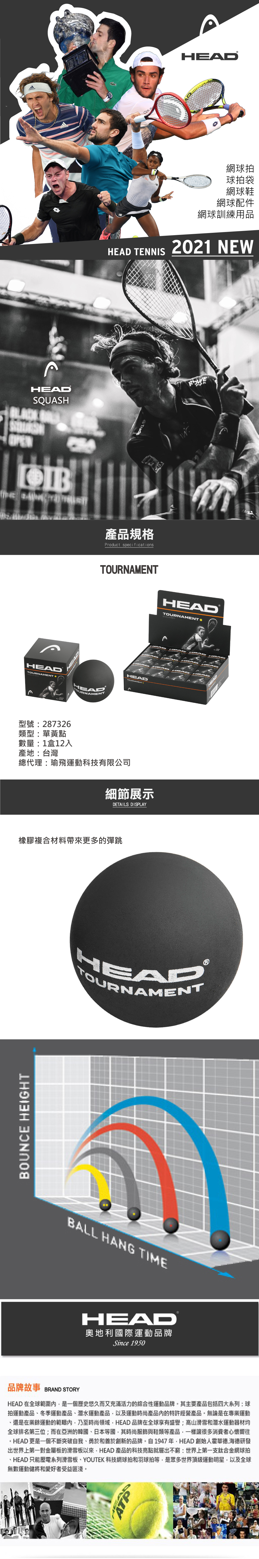 HEAD Squash Tournament 壁球