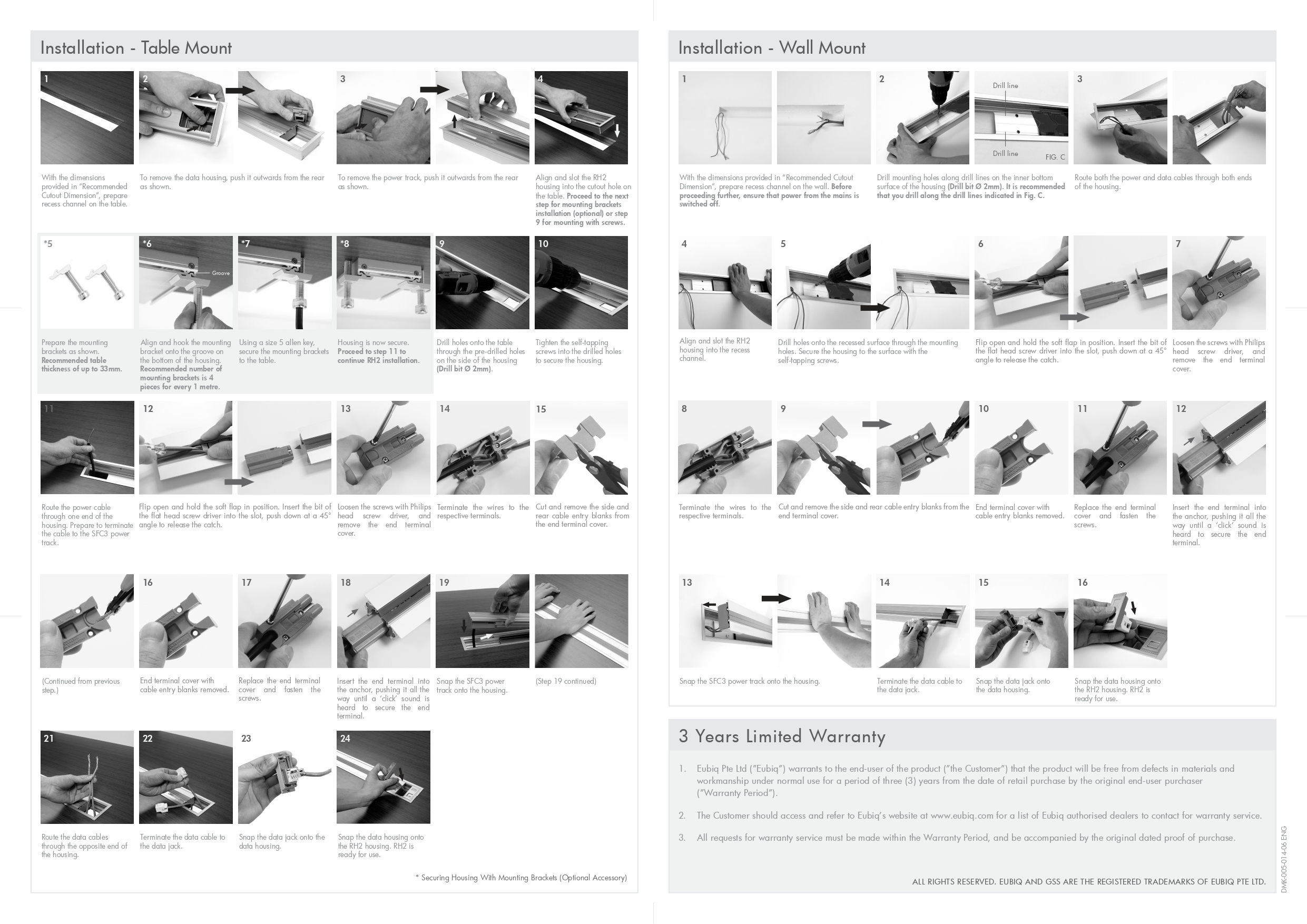 eubiq rh2 安裝說明 第二頁