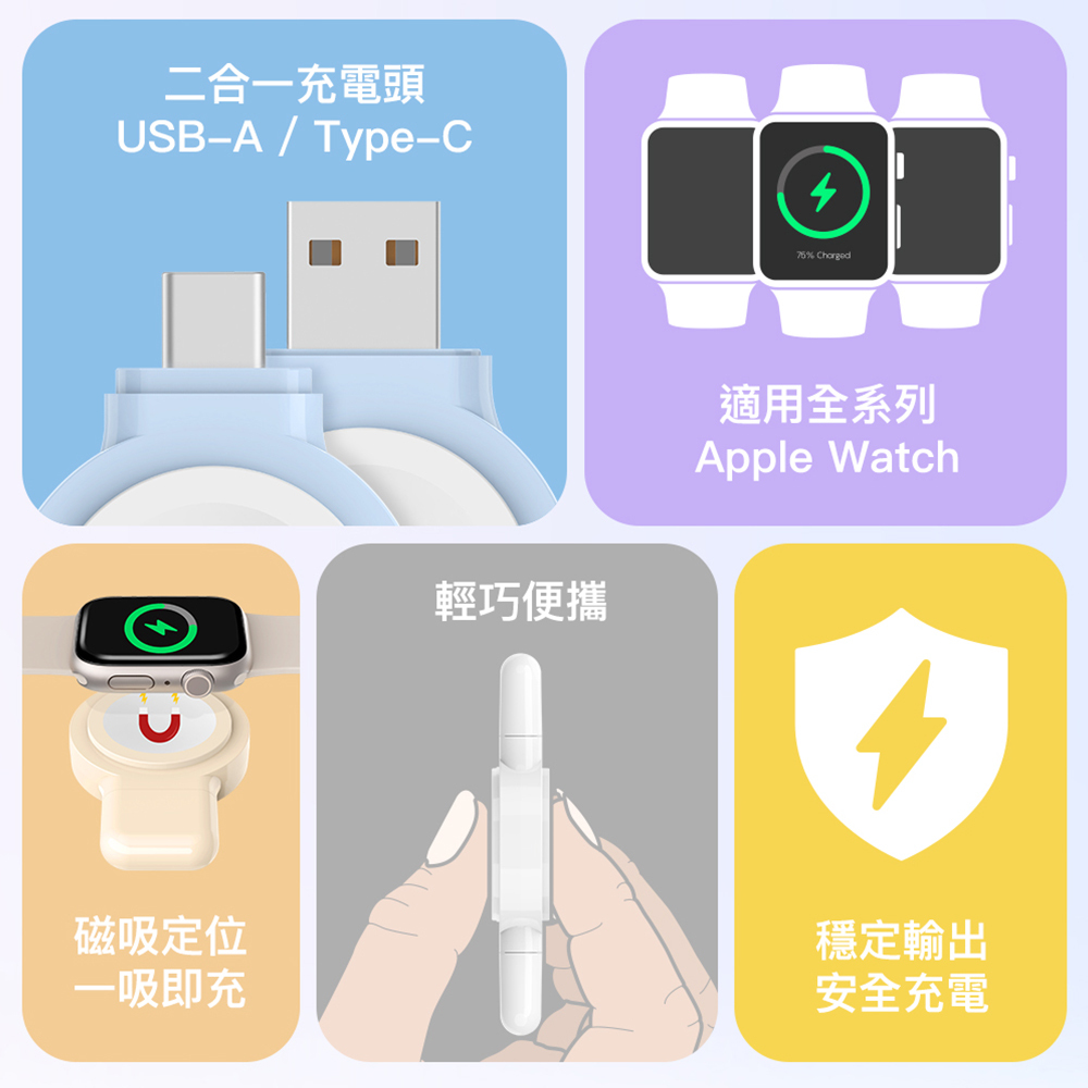 PhotoFast SPIN Charge 疾速雙頭充 Apple Watch 二合一磁吸無線充電器