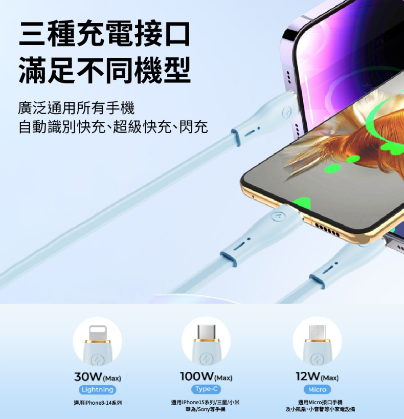 【WiWU】 PD快充三合一伸縮數據線YQ-05 元氣系列 100W