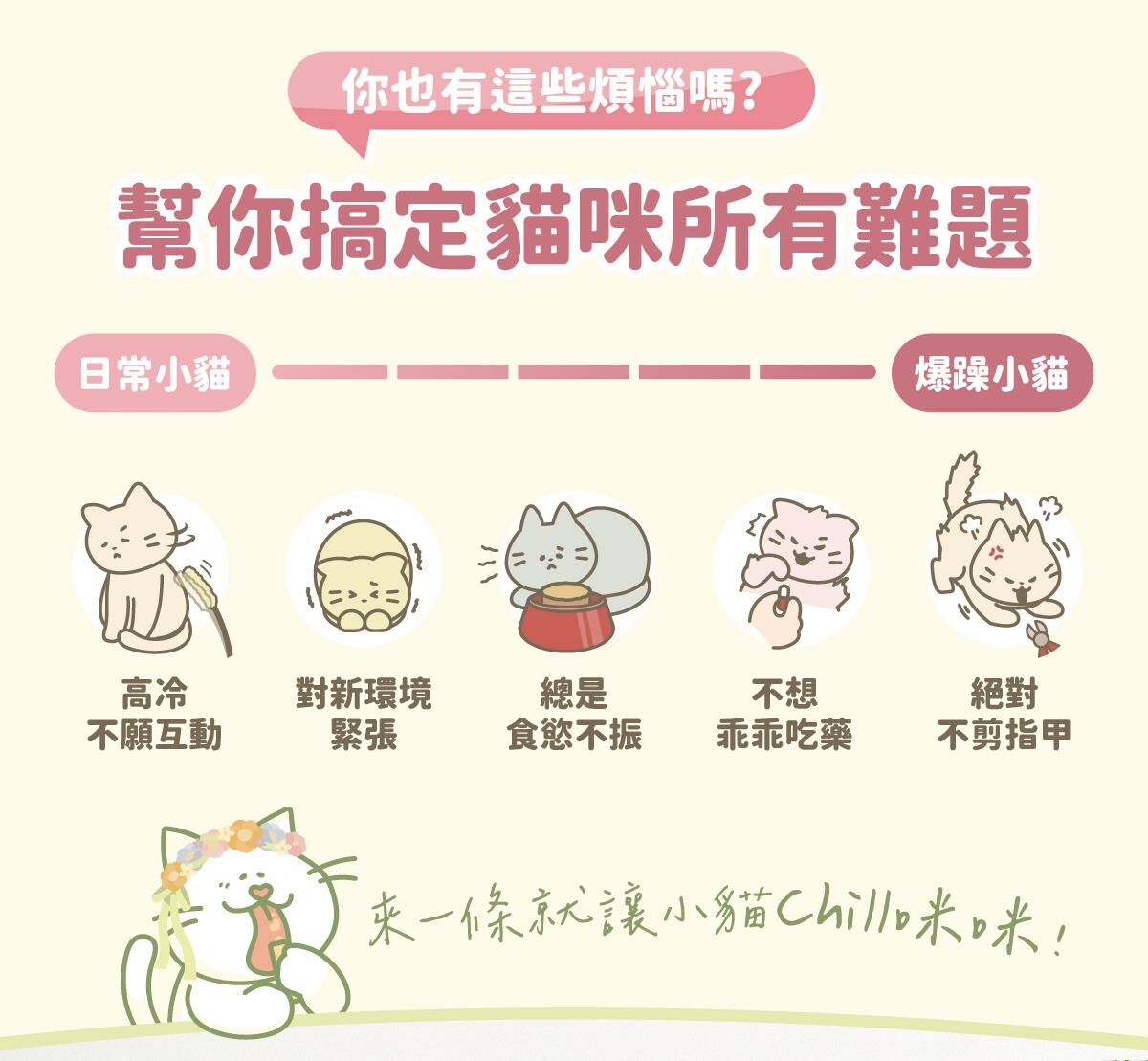 陪心寵糧｜Chill咪咪莊園花草紓壓肉泥 (30條)