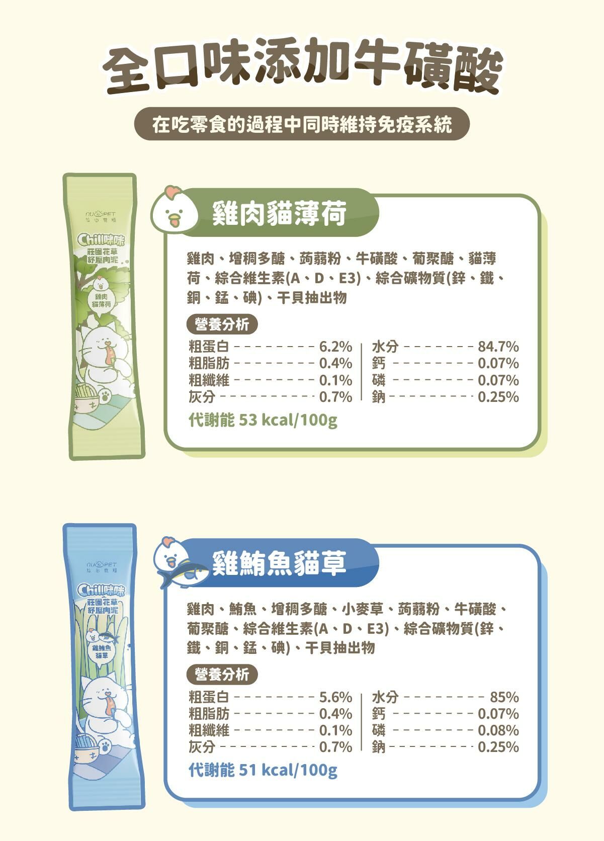 陪心寵糧｜Chill咪咪莊園花草紓壓肉泥 (30條)