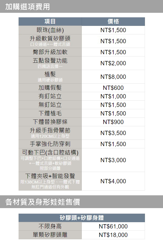 玖盛真實矽膠娃娃 Jiusheng silicone adult doll 價格表 price