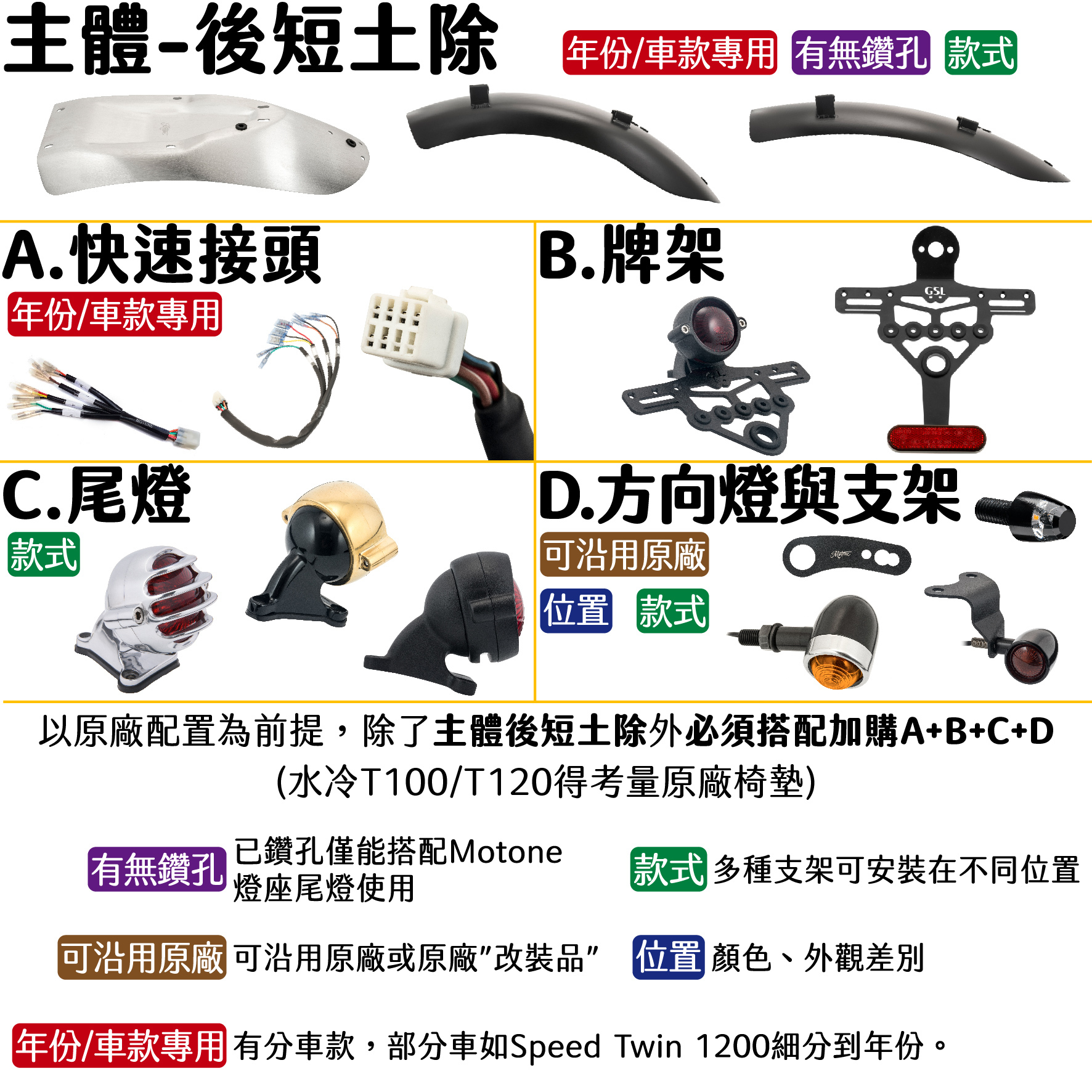 Motone 水冷 Thruxton 1200專用 後短土除 銀 (已鑽孔)