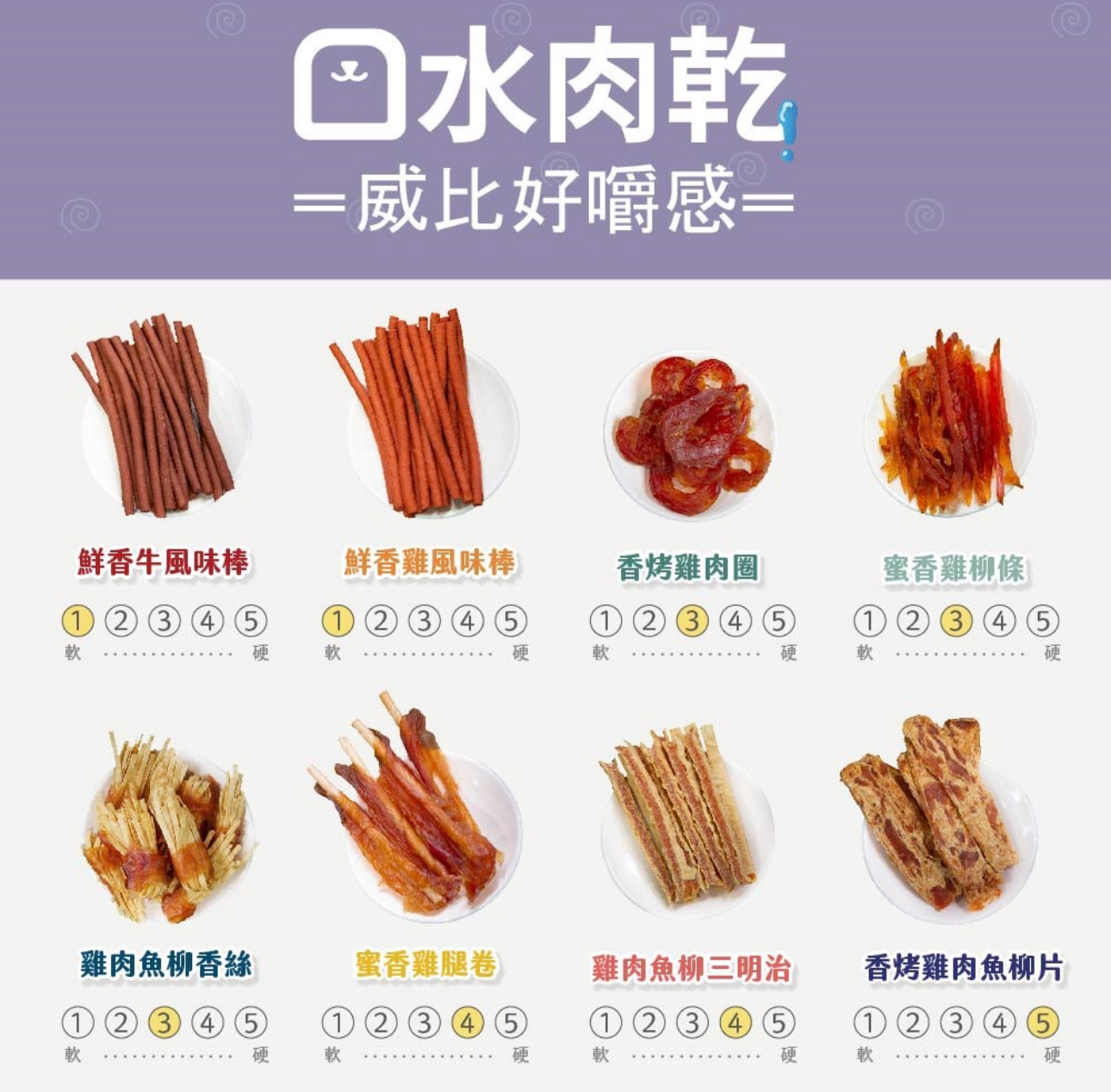 台灣WellBi威比口水肉乾- 8款口味