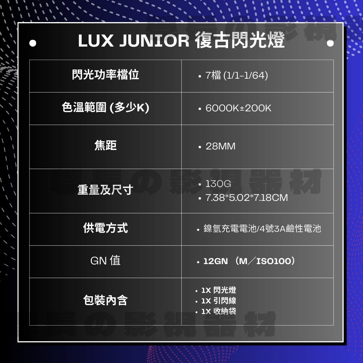 公司貨 神牛 Lux Junior 復古造型 閃光燈 小型 輕量 便攜 機頂閃 GN12