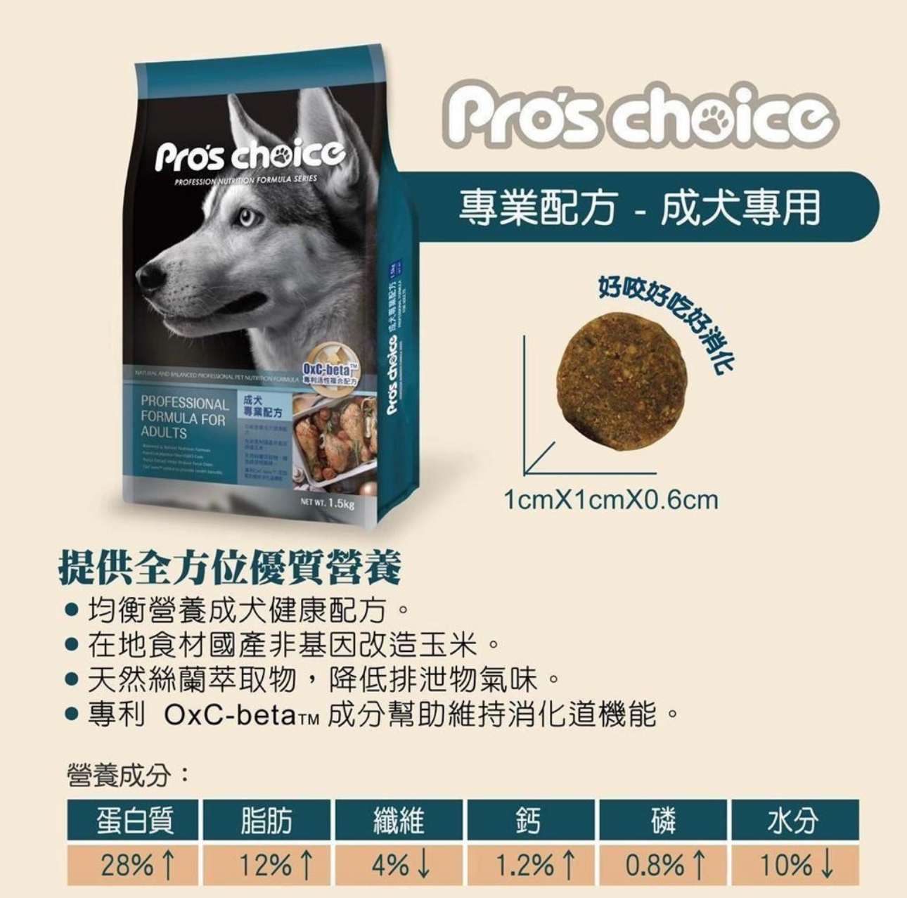 台灣Pro’s Choice成犬專業配方 狗糧 1.5kg/15kg