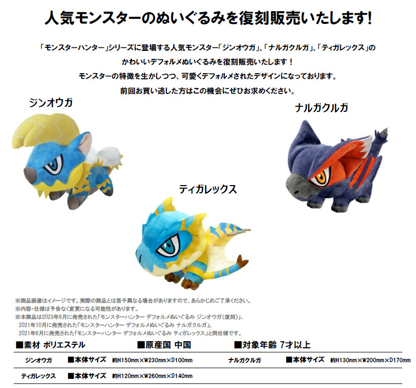 「ACG.GO」「預購」Monster Hunter 公仔 轟龍/迅龍/迅雷龍